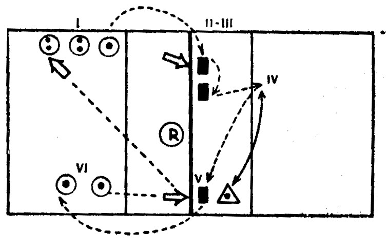 Circuit for resistance development 